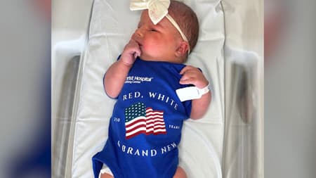 Christ Hospital America 250 Onesie